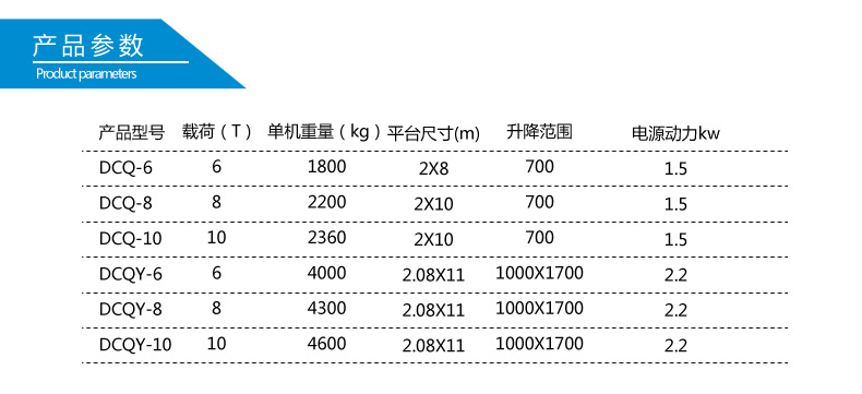 江門市固定式升降機(jī)貨梯如何調(diào)節(jié)_液壓升降平臺(tái)制造_濟(jì)南升降機(jī)械公司