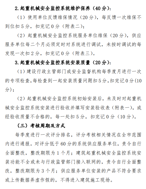 施工升降機(jī)監(jiān)控視頻安裝方案_貨梯升降機(jī)如何安裝監(jiān)控_升降機(jī)監(jiān)控有什么規(guī)格