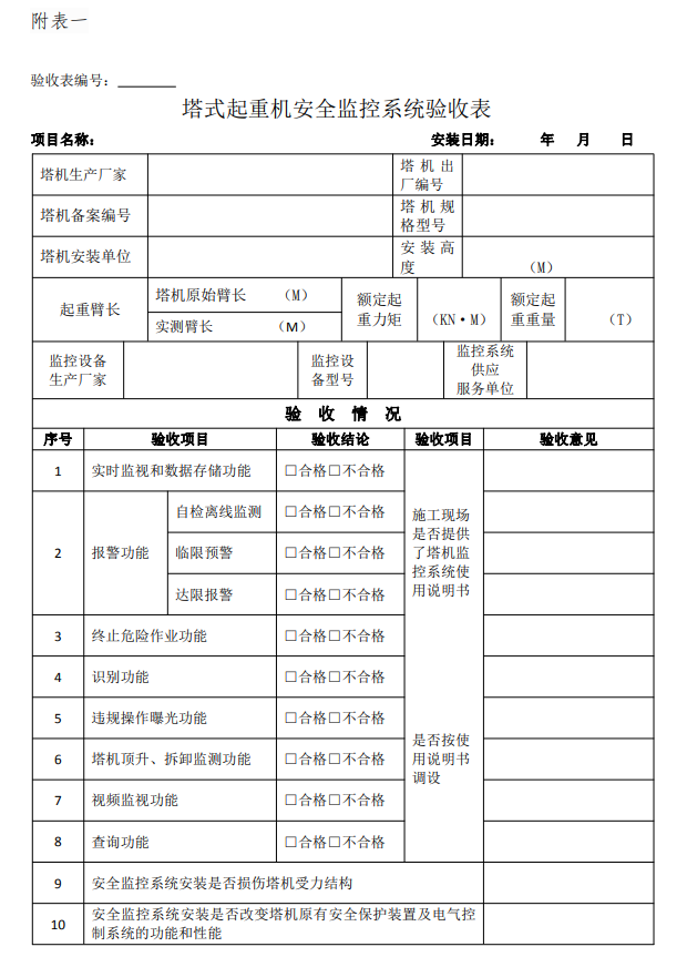 升降機(jī)監(jiān)控有什么規(guī)格_貨梯升降機(jī)如何安裝監(jiān)控_施工升降機(jī)監(jiān)控視頻安裝方案