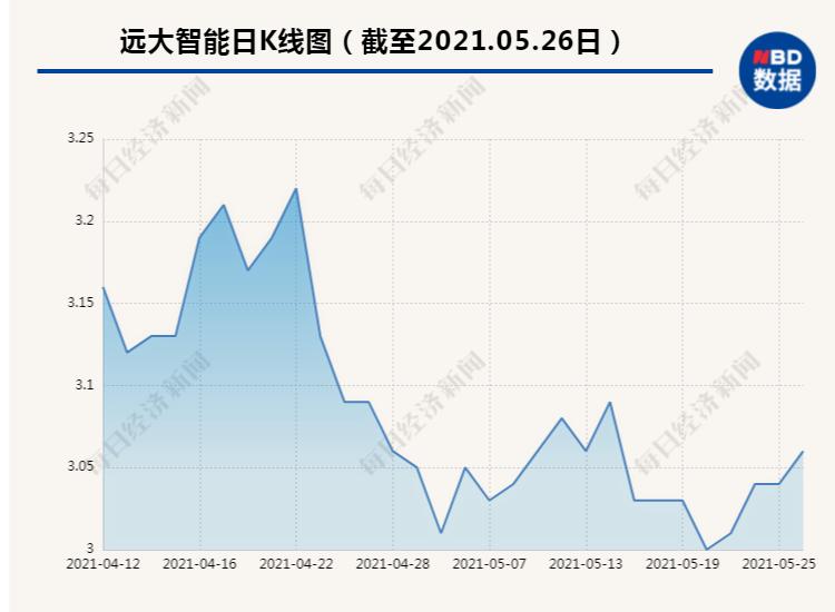 如何處理升降貨梯進水這一情況__ 湛江電梯事故調(diào)查 