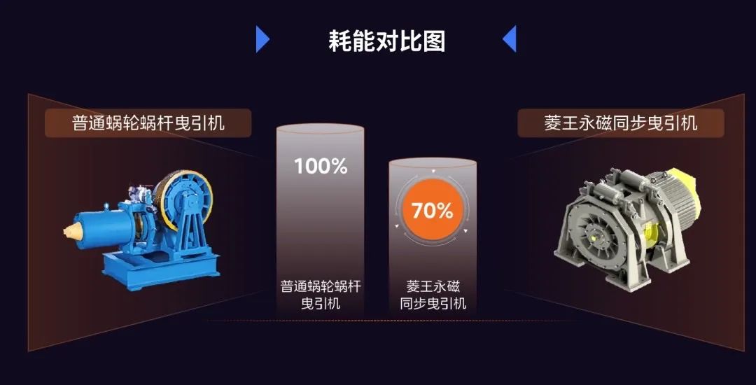 升降工作梯_如何確保升降貨梯的安全性能_升降梯安全使用操作規(guī)程