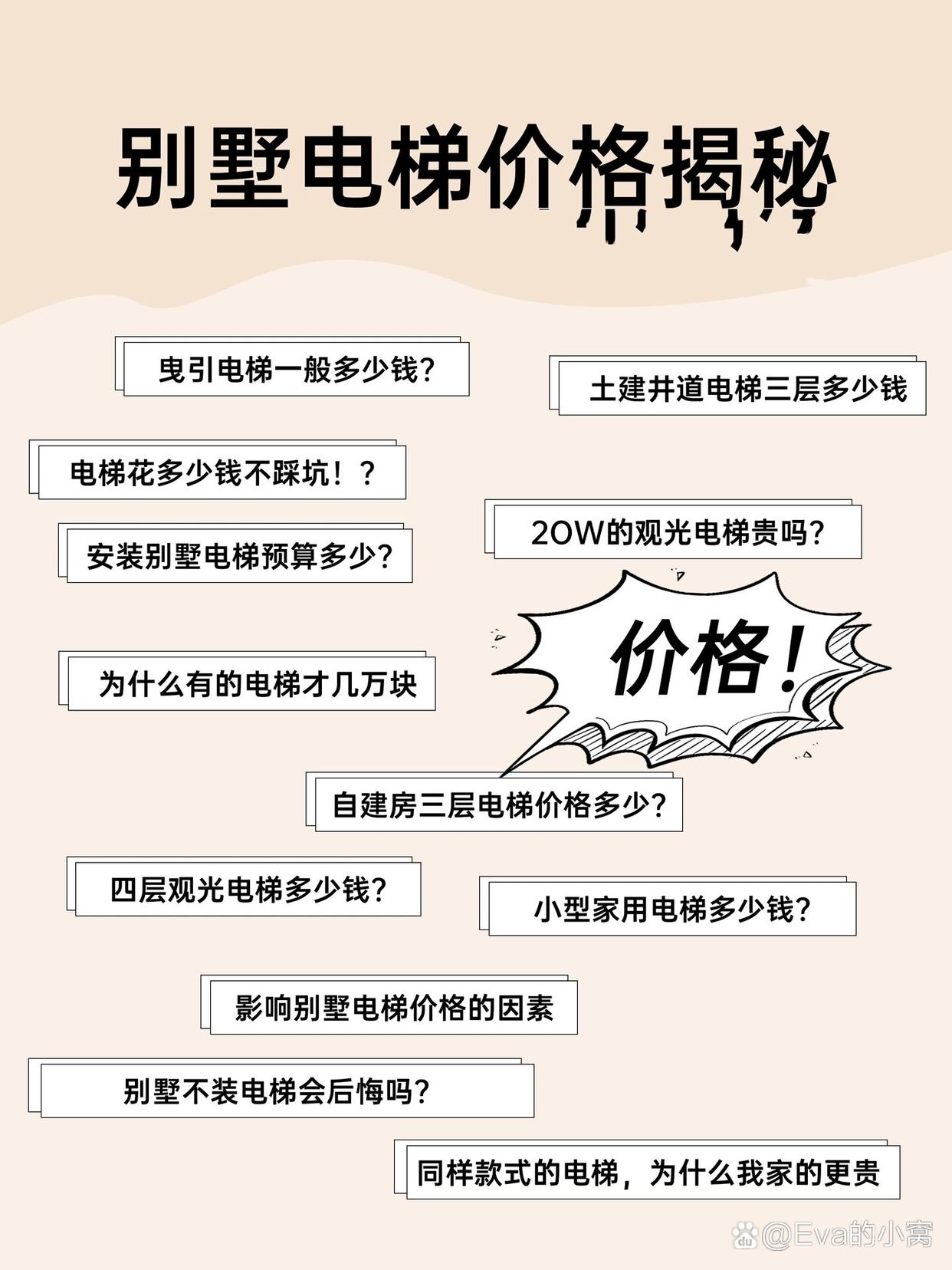 農(nóng)村家用電梯需要多少錢(農(nóng)村 電梯)