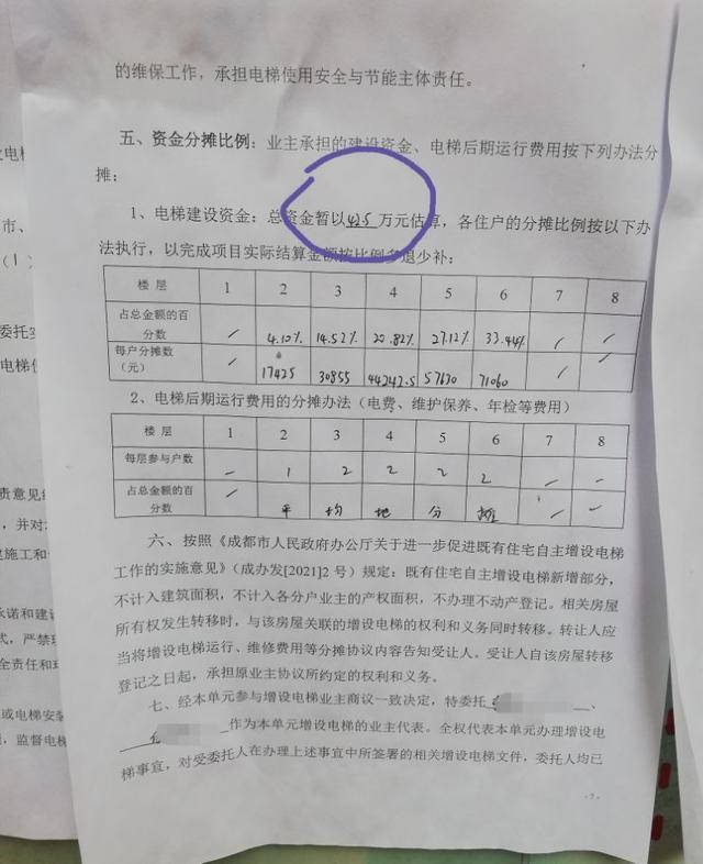 6層裝電梯費(fèi)用分?jǐn)偙?6層裝電梯費(fèi)用分?jǐn)偙砀駡D片)