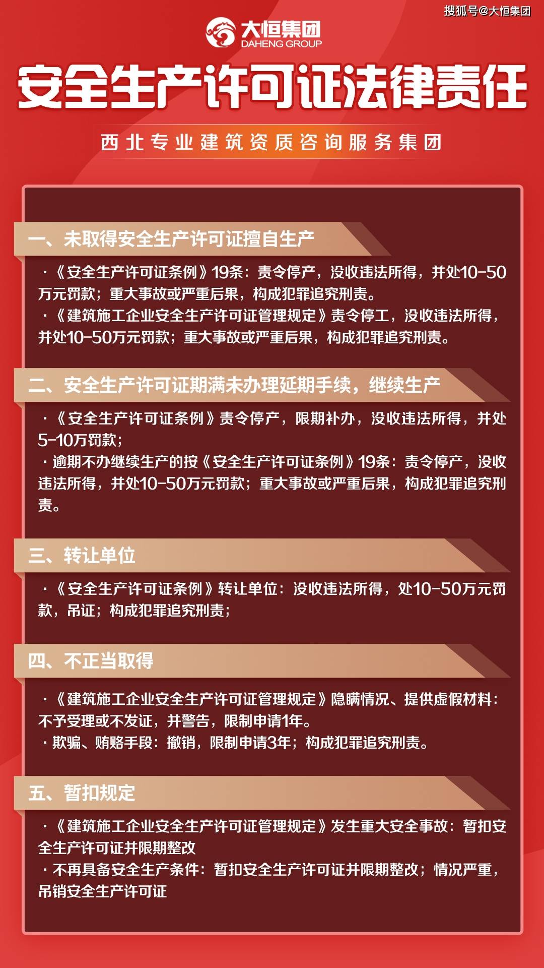 電梯安裝單位需要安全生產許可證嗎(電梯安裝單位需要安全生產許可證嗎為什么)