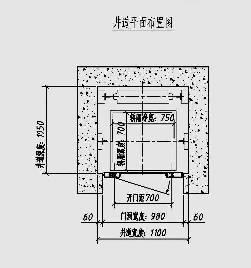 家用電梯井道尺寸一般是多少(家用電梯井道尺寸一般是多少米)